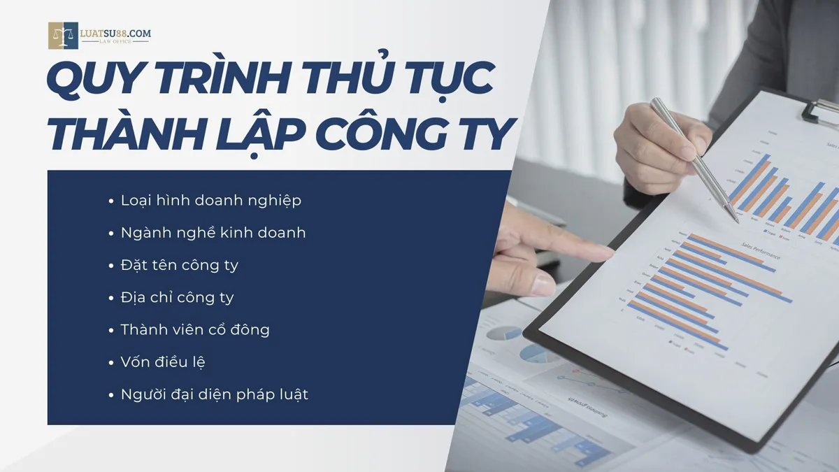 quy-trình-thủ-tục-thành-lập-công-ty